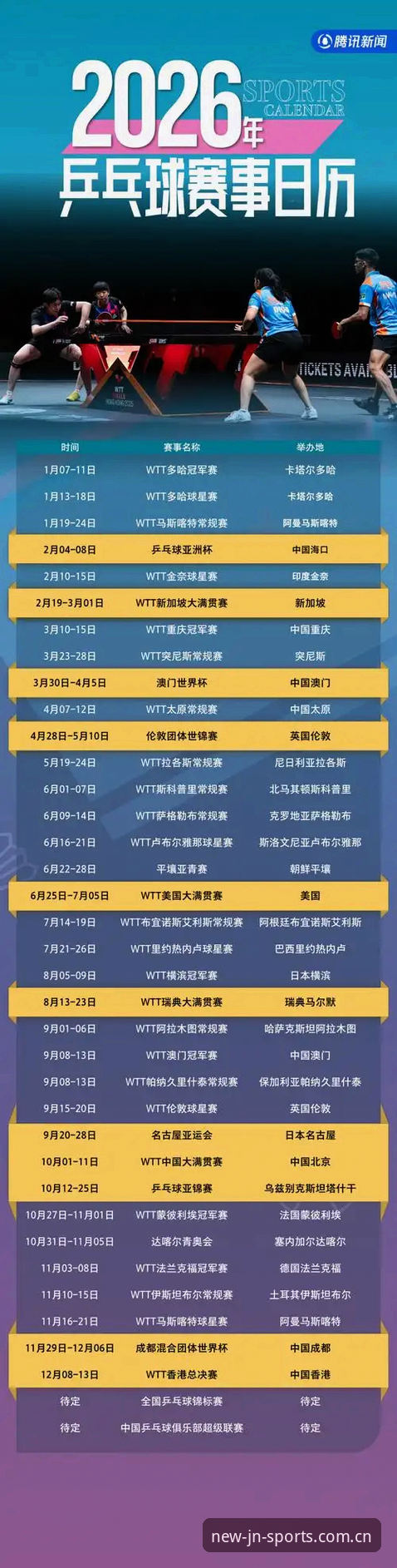 为什么jn江南体育平台成为2026年体育赛事数据更新的首选？