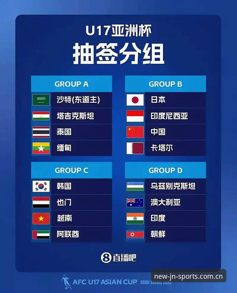 U17世界杯抽签结果vs观赛体验：江南体育平台如何让赛事细节“放大”看个够？